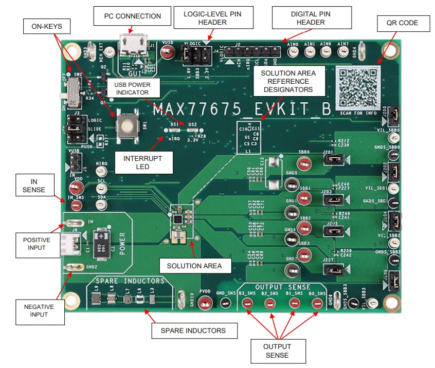 Analog Devices / Maxim Integrated MAX77675 Evaluation Kit